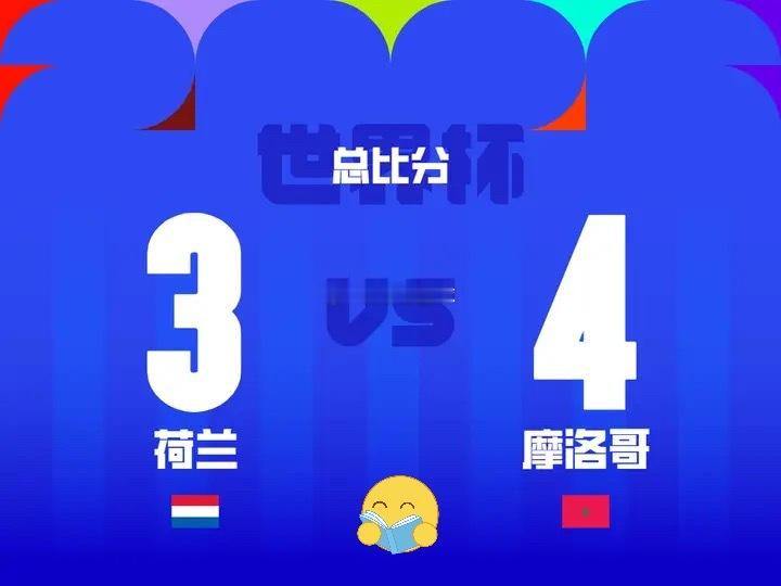 06月30日讯 北京时间9:00，荷兰在世界杯淘汰赛迎战摩洛哥。上半场埃纳维、阿