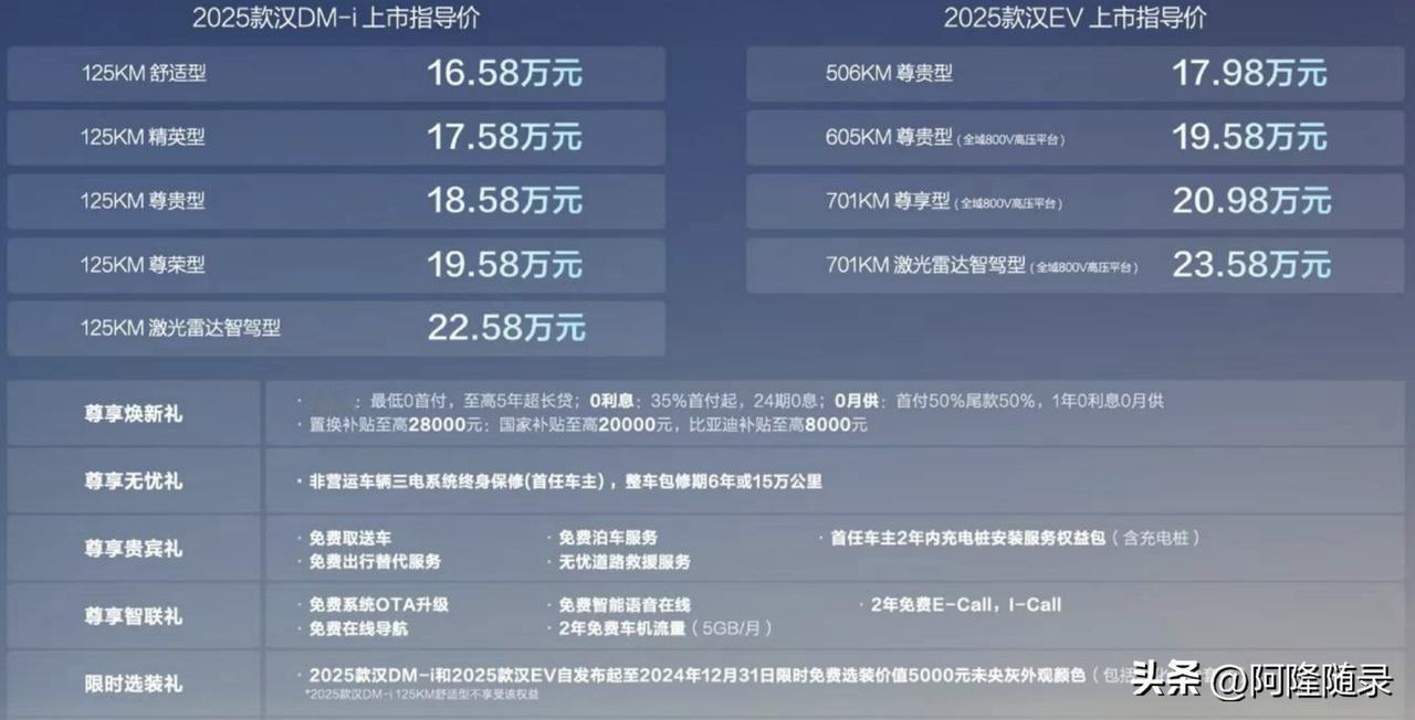 比亚迪汉就是在主打超高性价比。

但到激光雷达智驾型，一下子都拉高3万，把“激光
