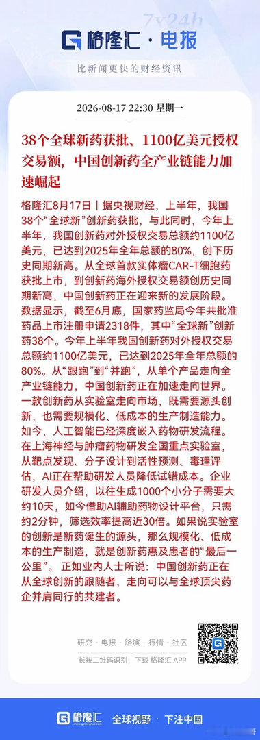 创新药利好不断，叠加药明康德估计创新高，中长线不会选个股的创新药ETF是布局的选