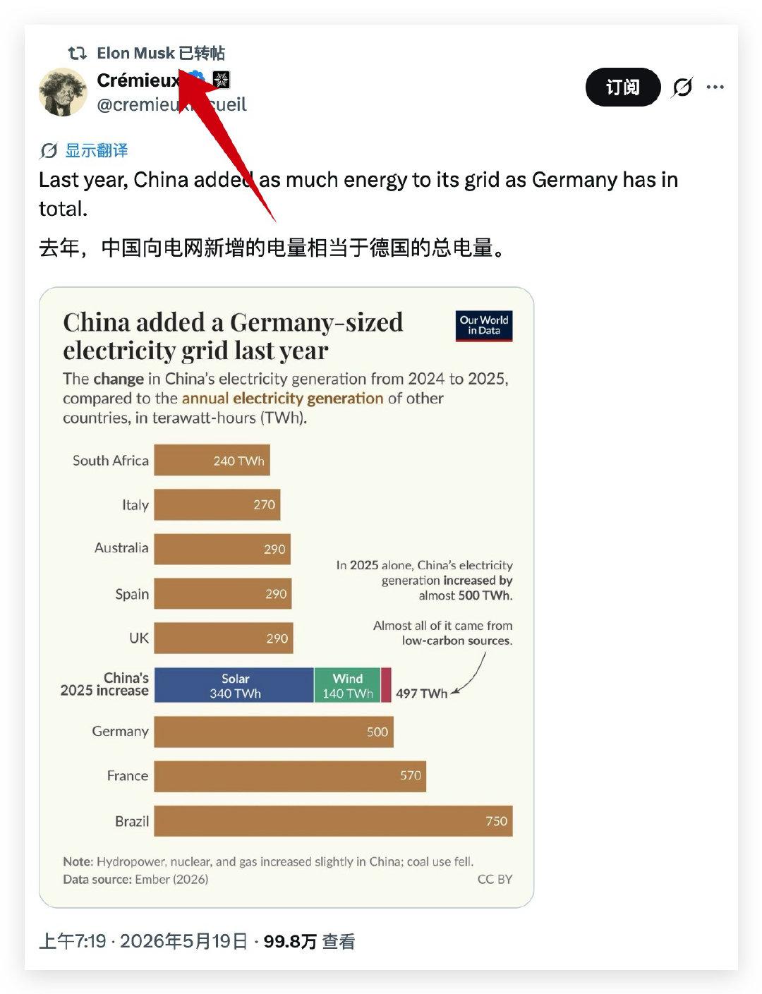 是不是该给老马安排一个什么职位？