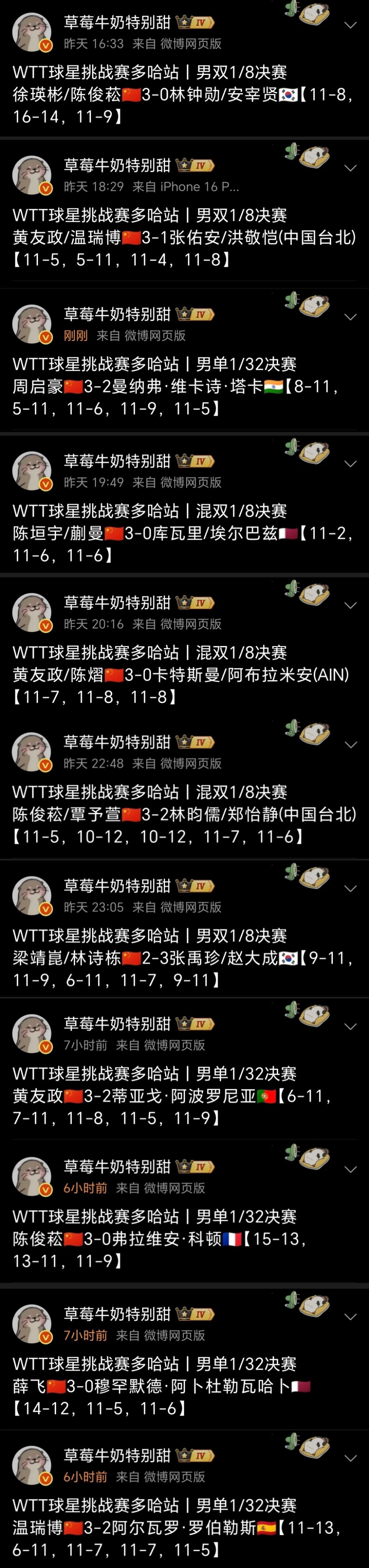 太热闹了，小伙子们往前冲吧，go！go！