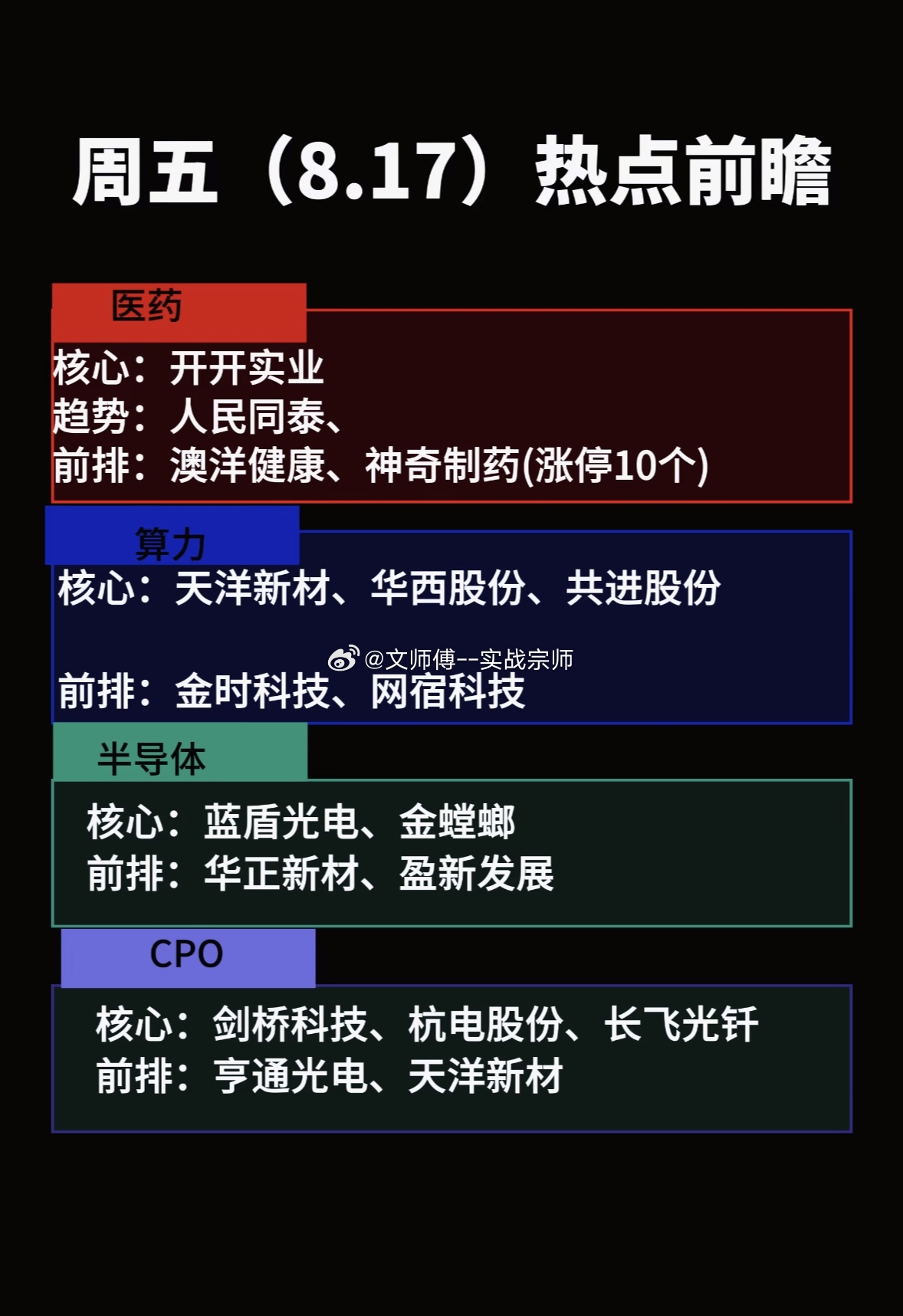 8月17日盘前热点前瞻：医药、算力板块双双走强8月17日周一盘前，医药与算力板块