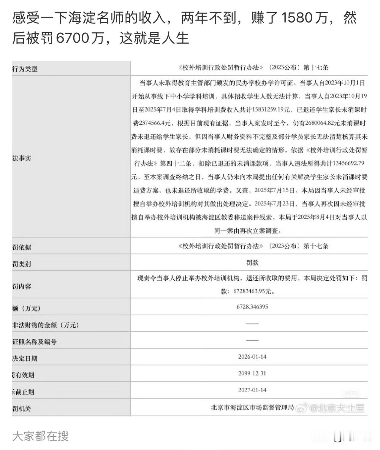 白忙活一场啊！看到一则新闻，海淀一位名师，两年不到，赚了1580万，结果是未取得