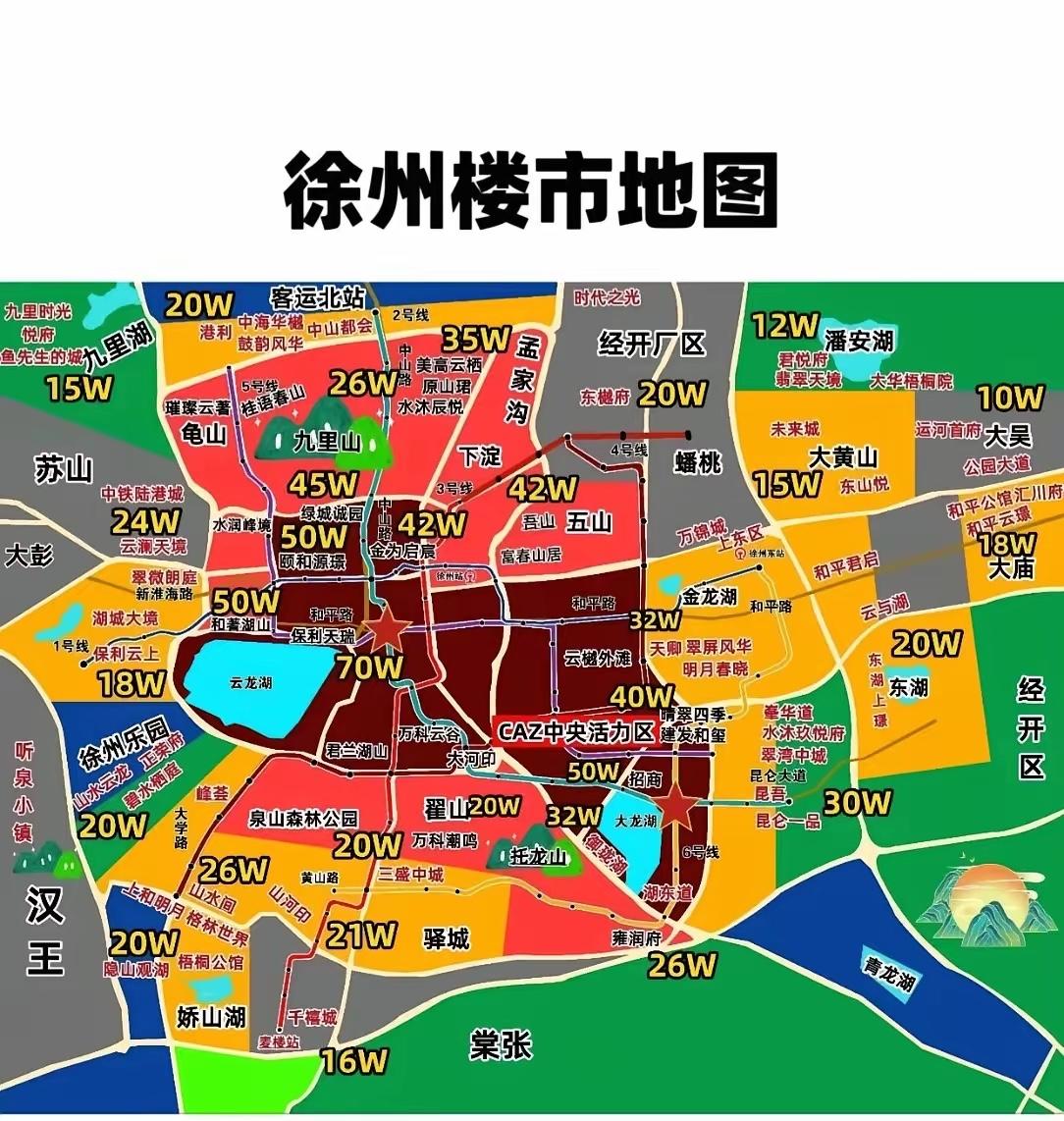 徐州楼市地图
这是一套的价格吧[灵光一闪]
看起来老城核心区域
以及CBD区域