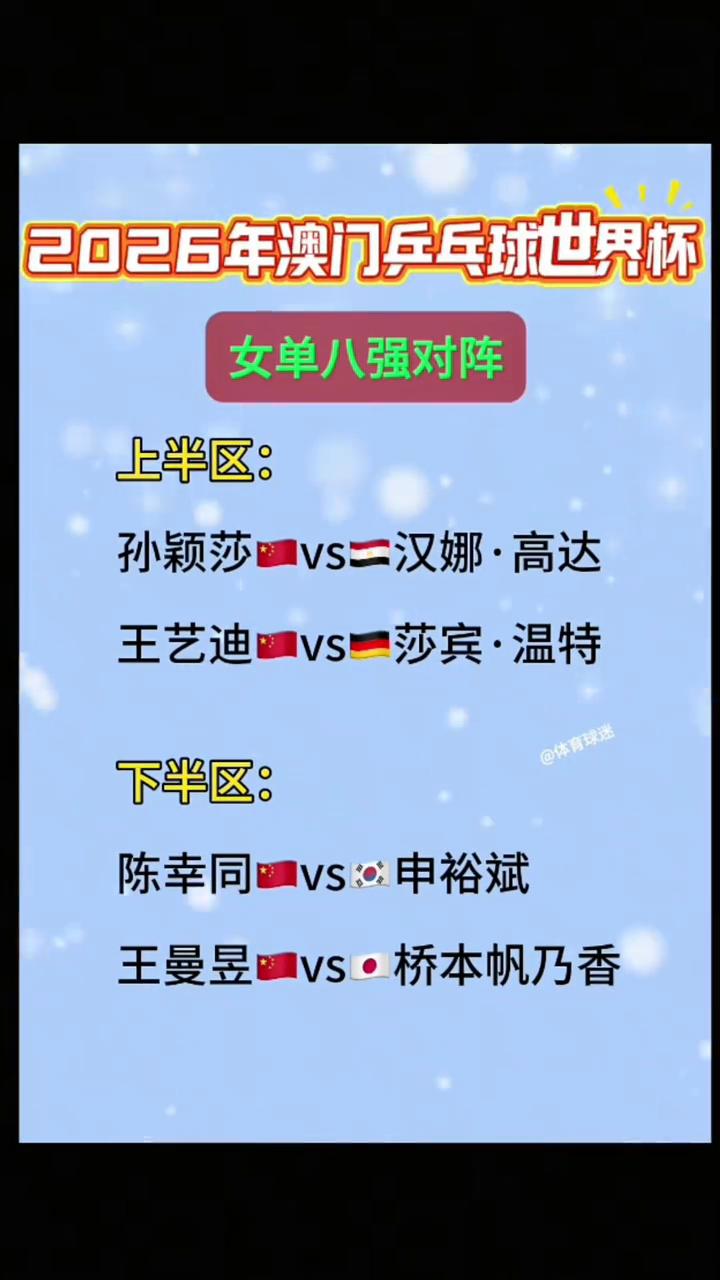 2026年澳门乒乓球世界杯女单八强对阵。
·上半区：孙颖莎vs二汉娜·高达。
·