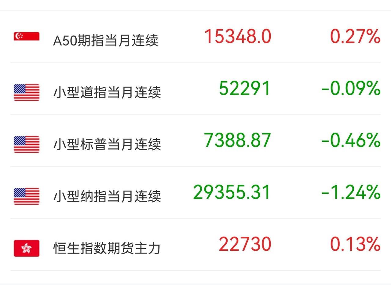 老手说股：（8）
家人们，个人头条上发文，是想到什么就写什么，然后就随手发。
你