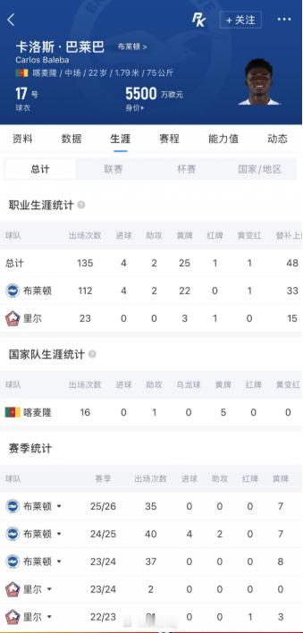 DO独家：曼联接近签下巴莱巴！已提交6000万+500万镑报价 TA记者奥恩斯坦