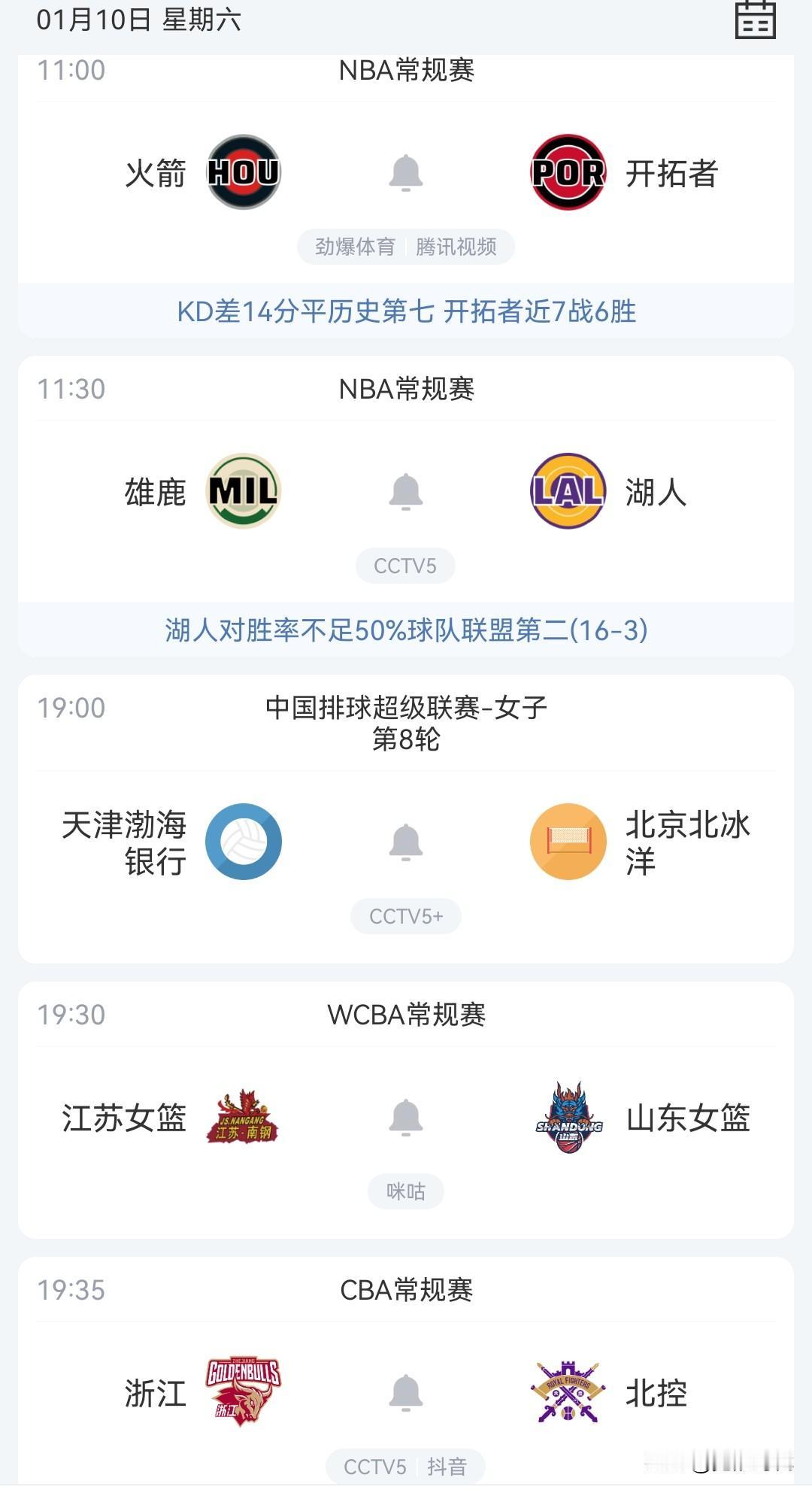 1月10日江苏女篮战山东女篮 开拓者战火箭 天津女排北京女篮 浙江战北控等焦点赛