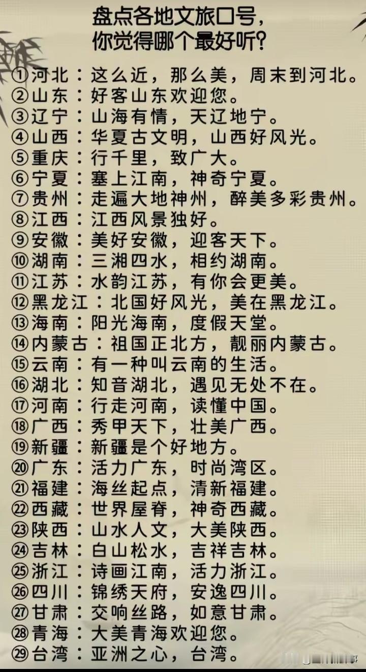 全国各省的文旅口号
你觉得哪个最好听