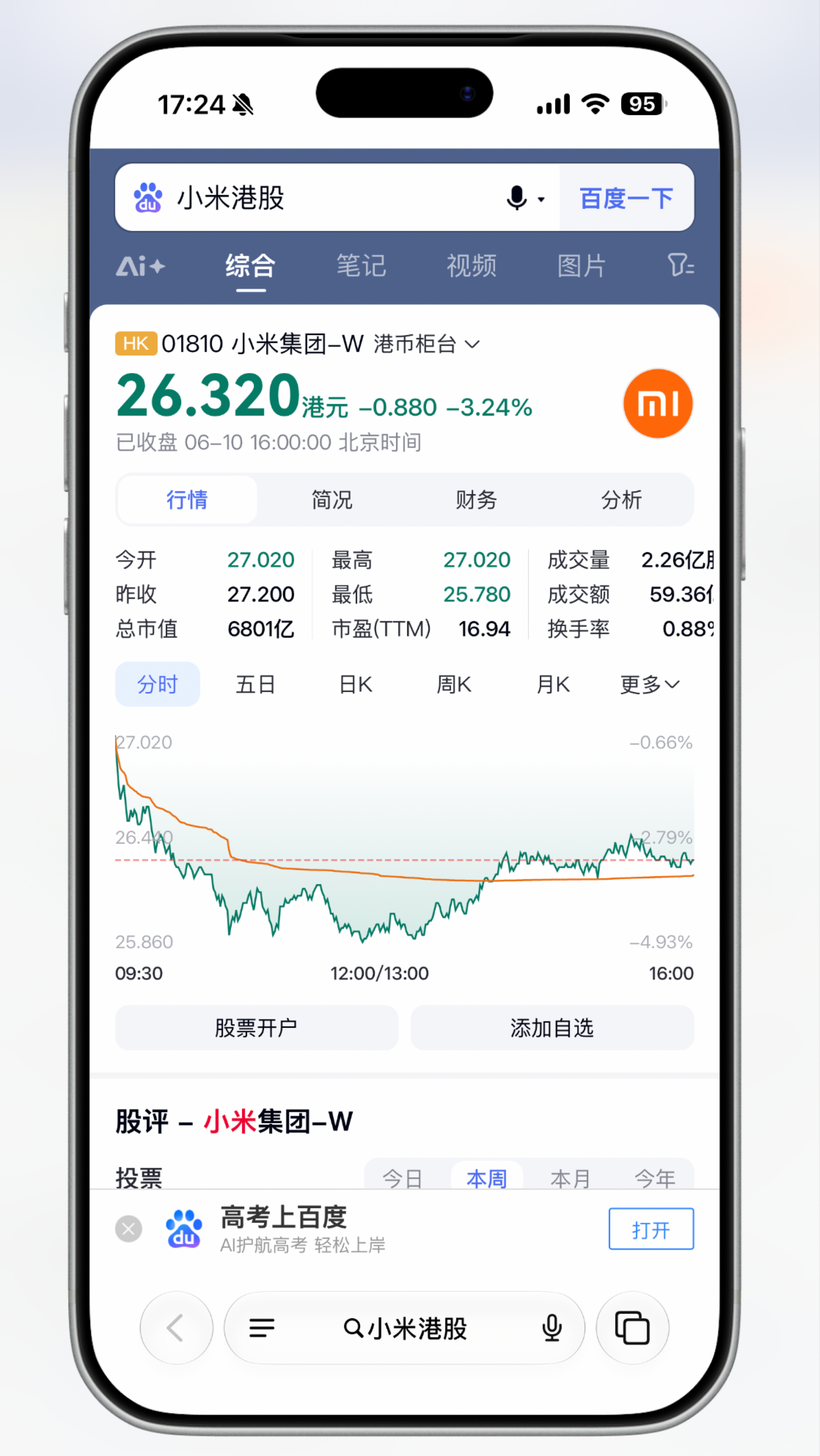 小米这个算跌到位了么？搞的我都想买了…不过，我一向买什么亏什么，有点犹豫啊