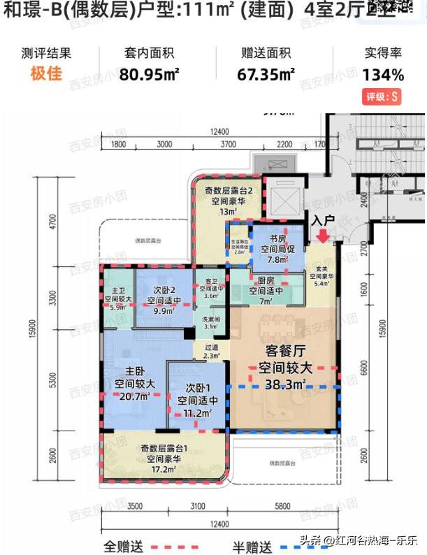 现在手上但凡是有点钱的人，大部分都去买新房了。
因为这些人都清楚，2026年的新
