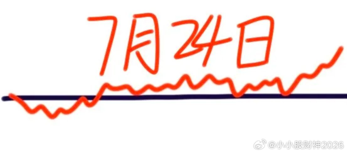 明天是7月24日星期五，大盘会怎么走呢？请看图，预计会高开一点点，随之跳水了，为