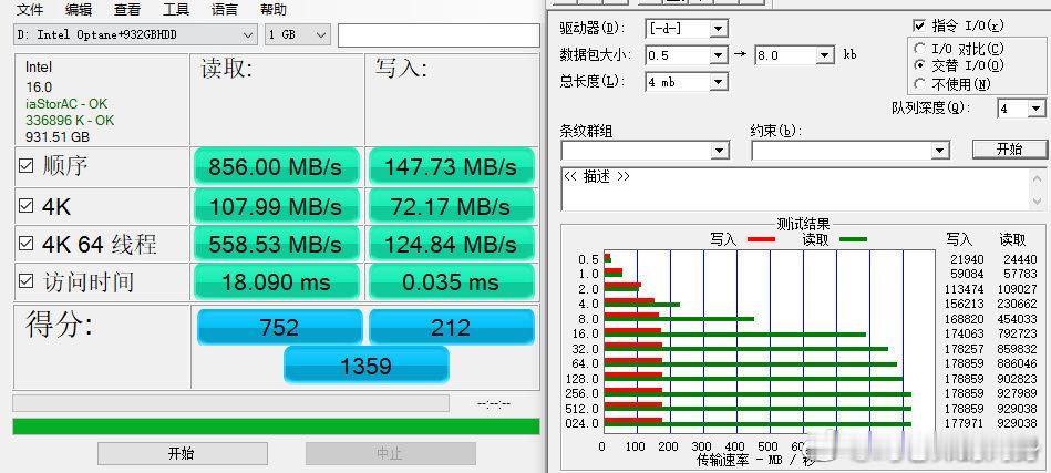 因为储存芯片的价格暴涨，现在全新m2 固态 2t 的价格要去到 2000 左右。