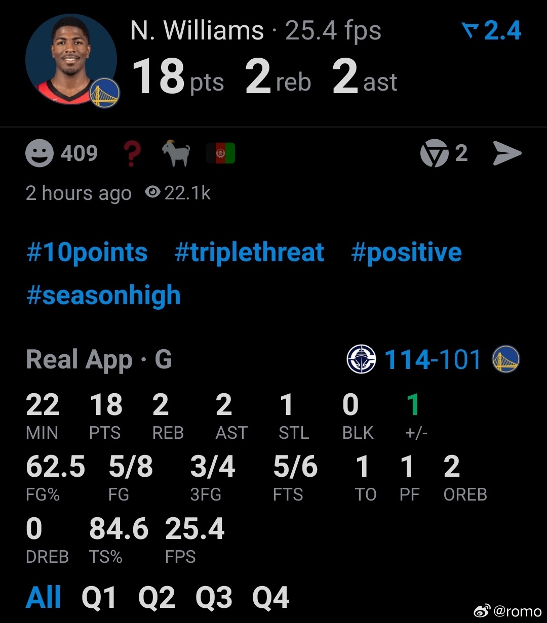名宿内威在勇士打双向合同👀休斯顿火箭