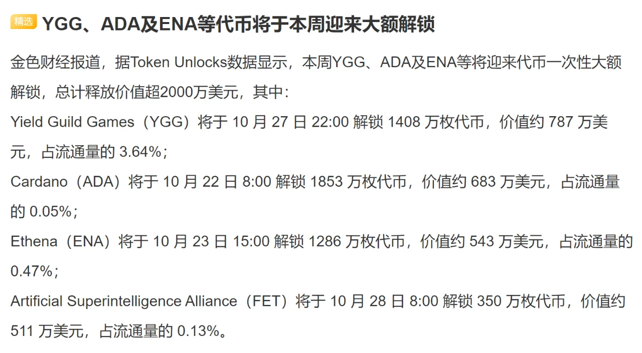 YGG、ADA及ENA等代币将于本周迎来大额解锁