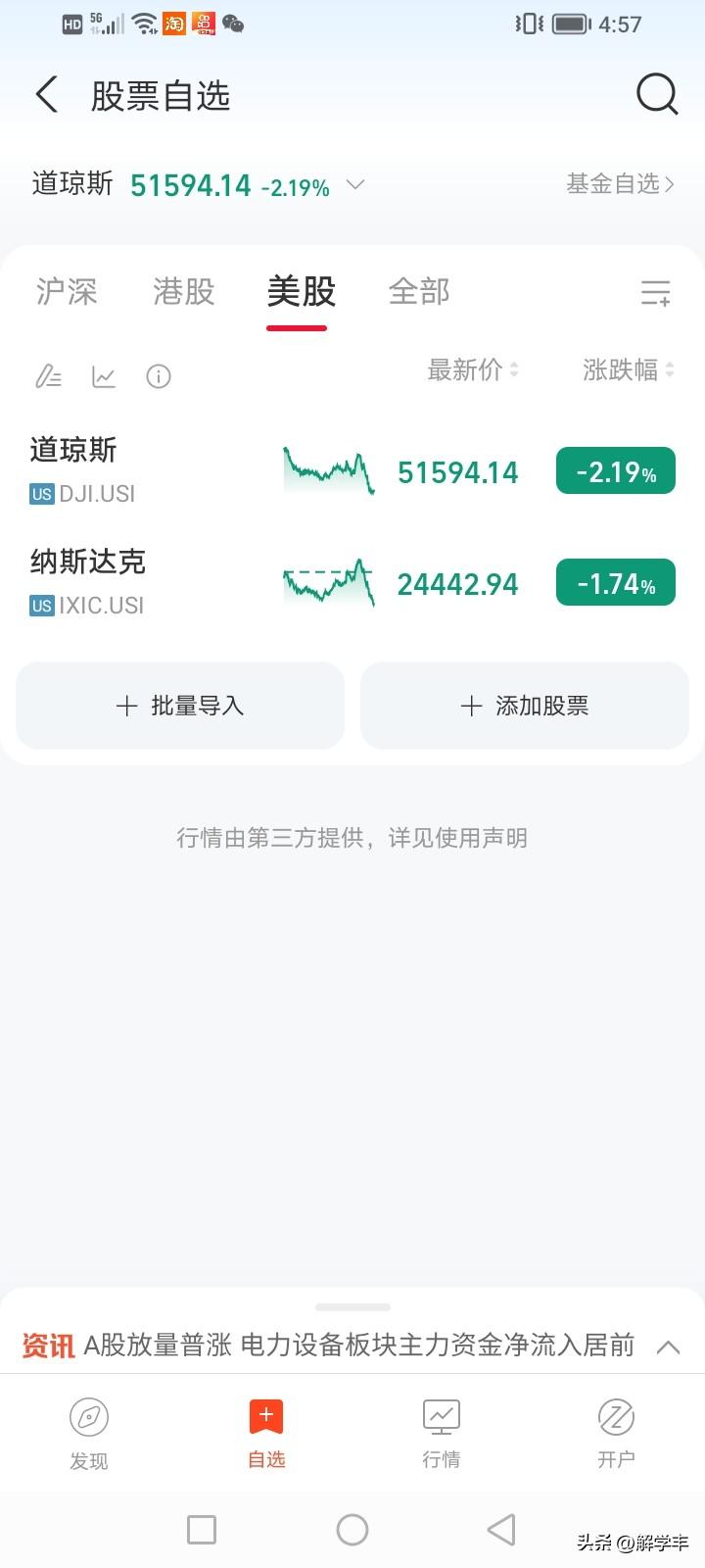 美股调整，a股周四，是黑？还是红？
我个人观点，不需要太担心a股走势了，低开震荡