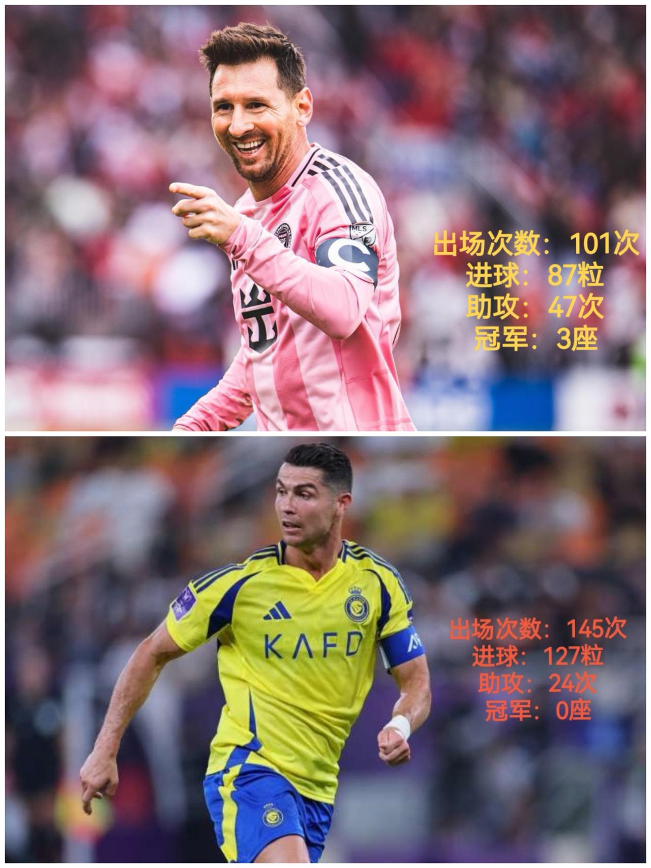 梅西和C罗谁更优秀、更伟大呢？从主观上讲，萝卜青菜各有所爱，一千个人心中有一千个