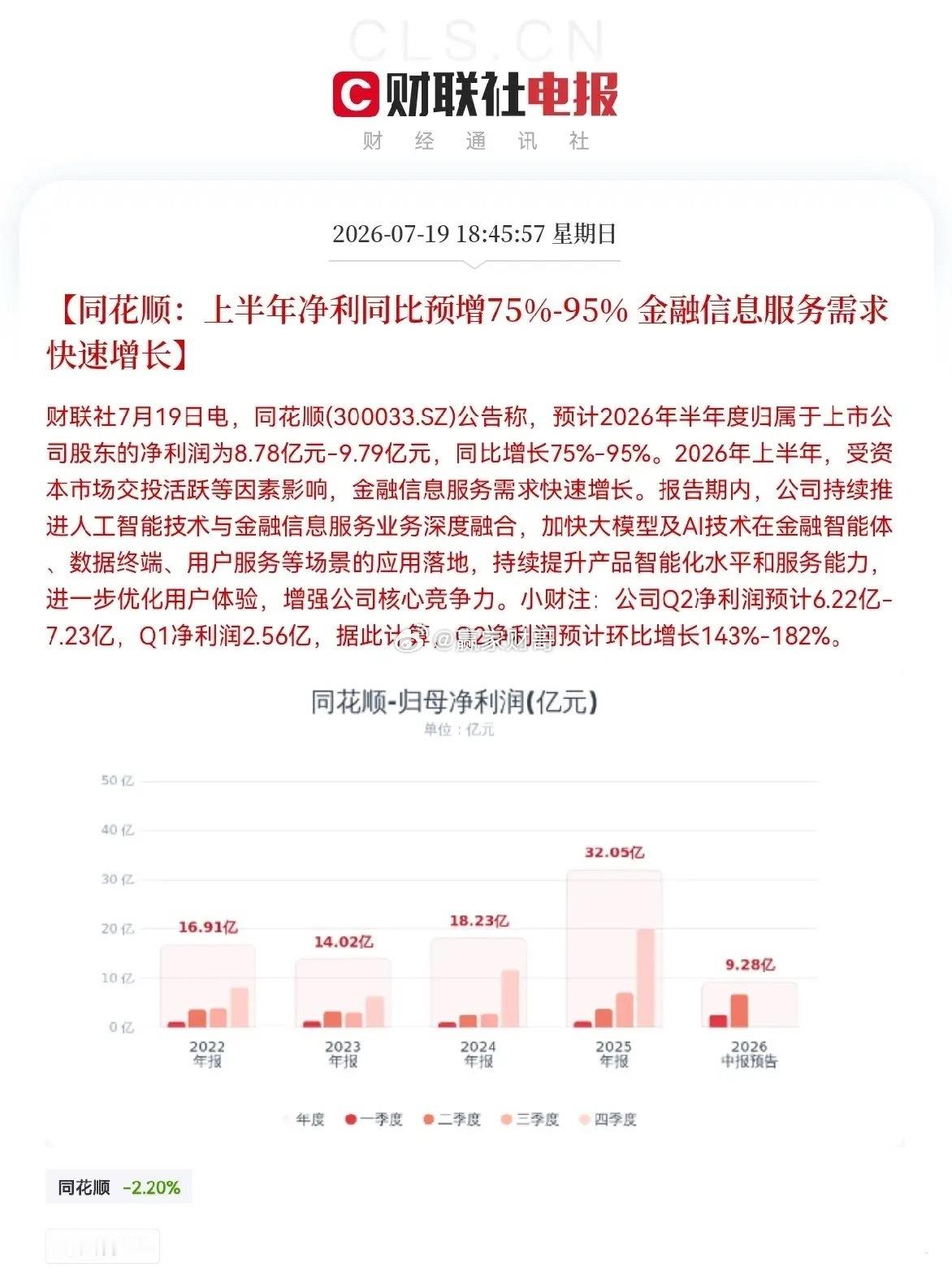 利好来了！周末都是大利好呀，信号很明显了，就是要让明日A股三大指数止跌企稳了！满