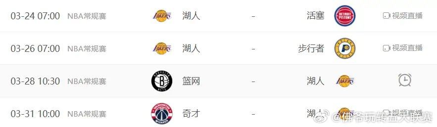 湖人105-104险胜魔术豪取9连胜！赛后4好消息1坏消息曝光，总冠军曙光再现北