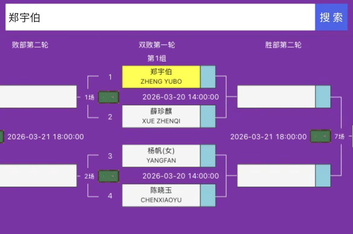 开场遇硬人乔氏总决赛500万 郑宇伯