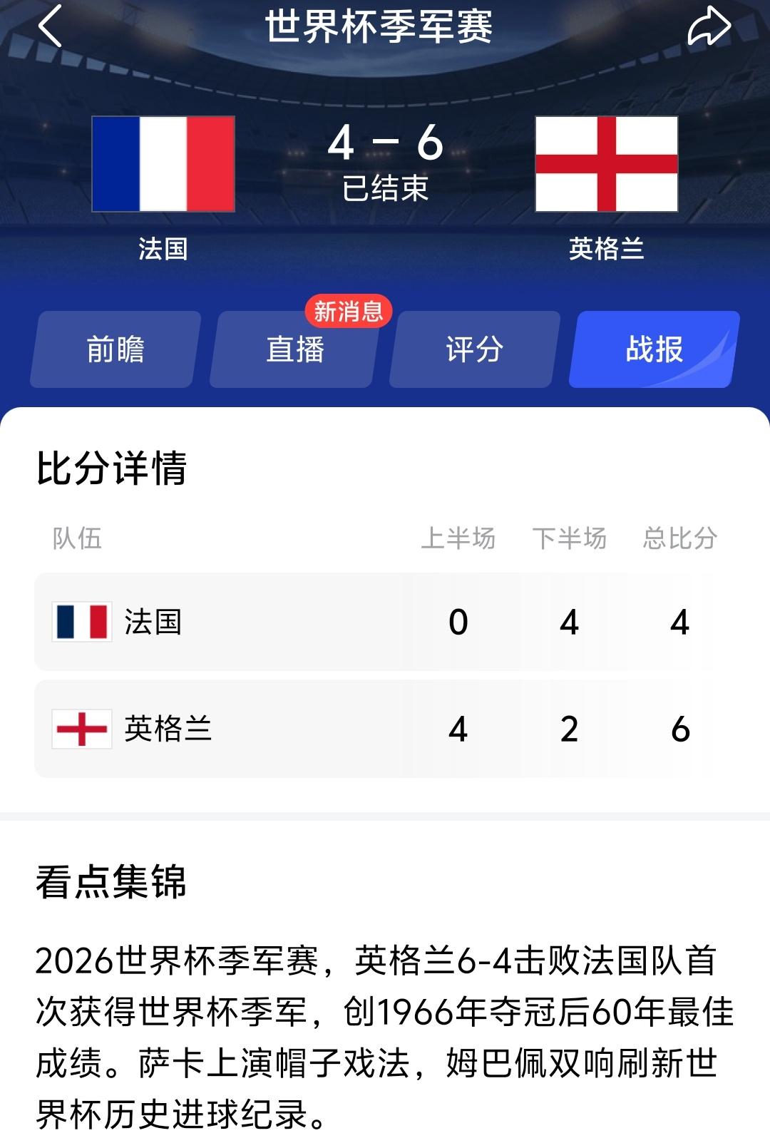 不知道别人怎么看，我是没想到法国和英格兰比赛会打进10球，我觉得最多3：3顶天了