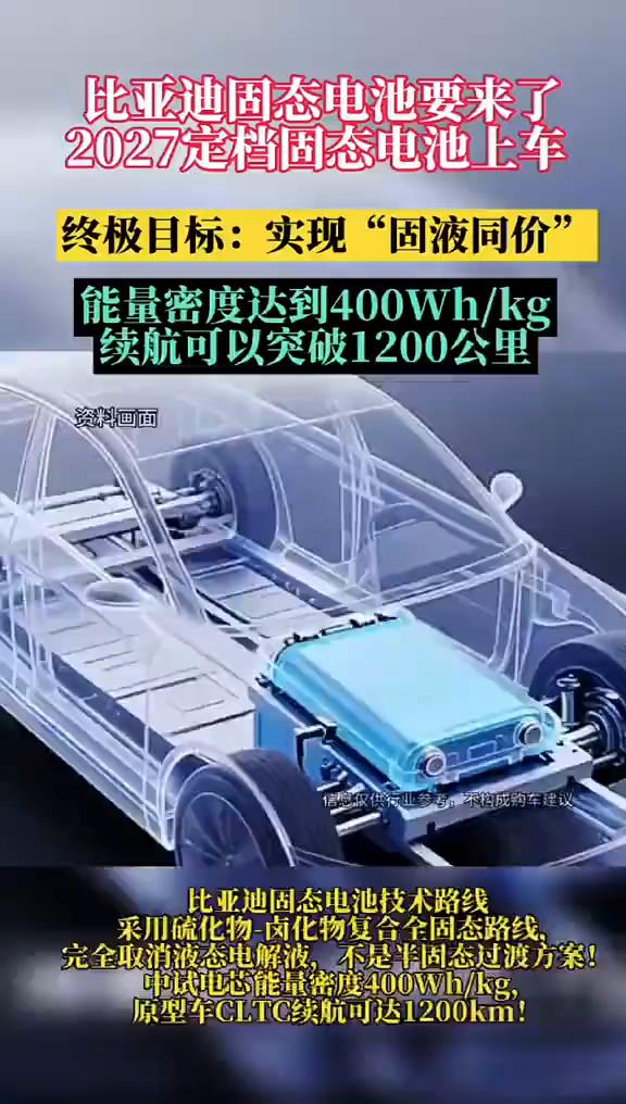 比亚迪固态电池要来了，2027定档固态电池上车。
终极目标：实现"固液同价"。能