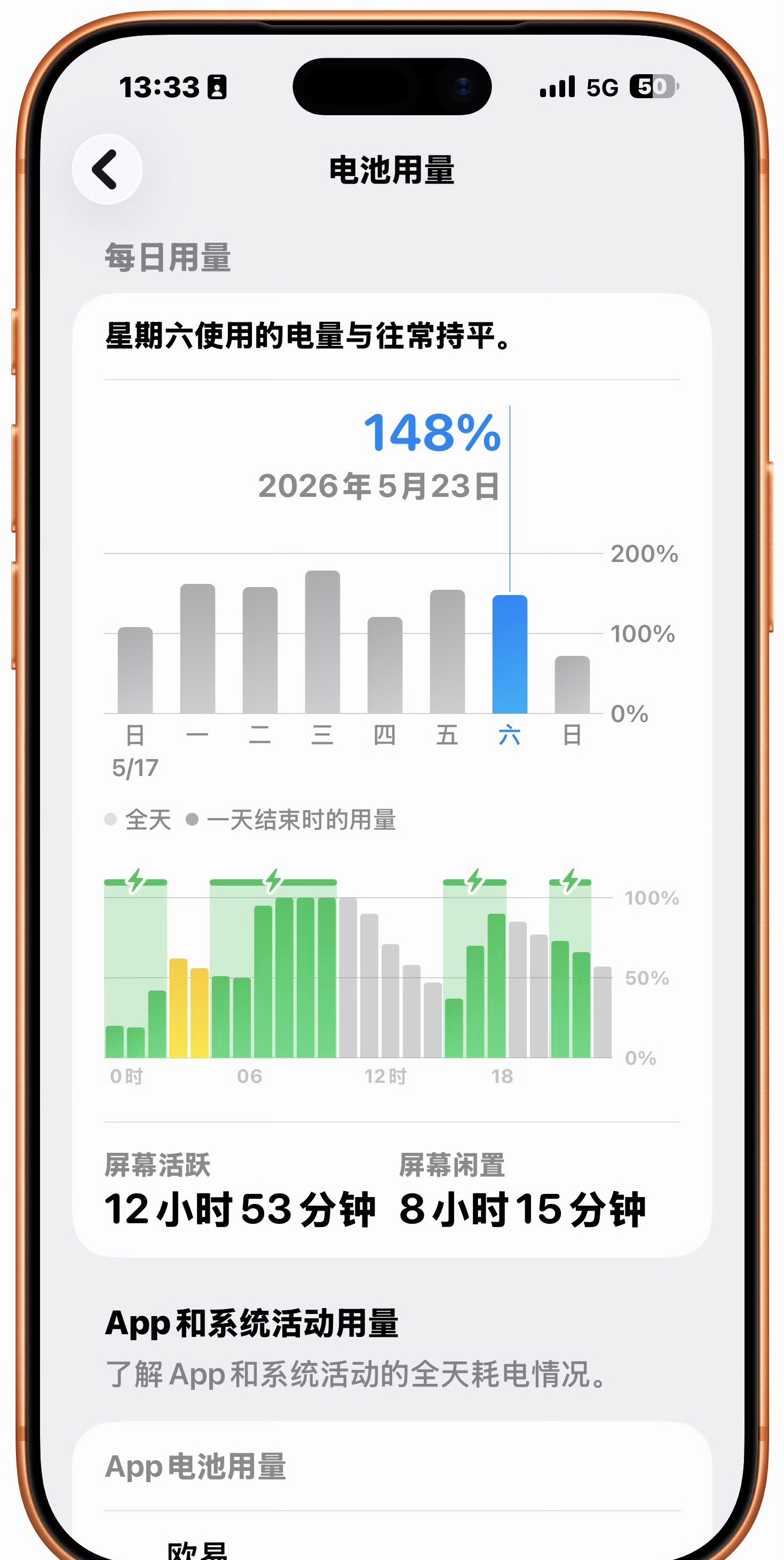 有没有使用频率比我高的？每天刷手机5小时以上的人都怎么样了