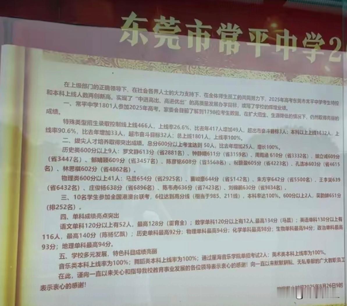 被称为“东莞最美校园”的东莞市常平中学，是一所颜值与实力并存的优质公办高中。
 