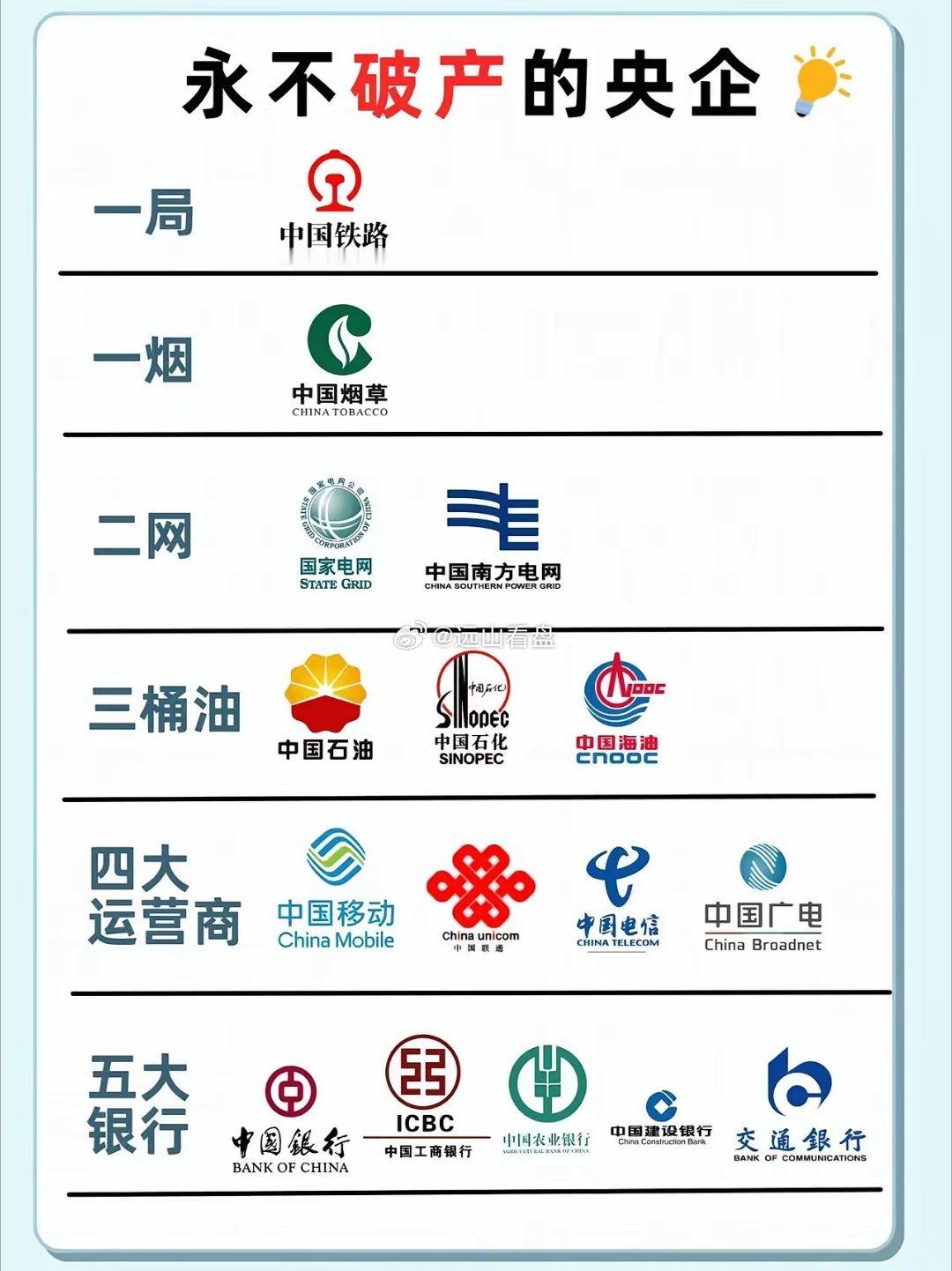 自来水公司表示不服：从诞生开始，我从没有亏过钱！烟草石油再厉害也不是必须品[捂脸
