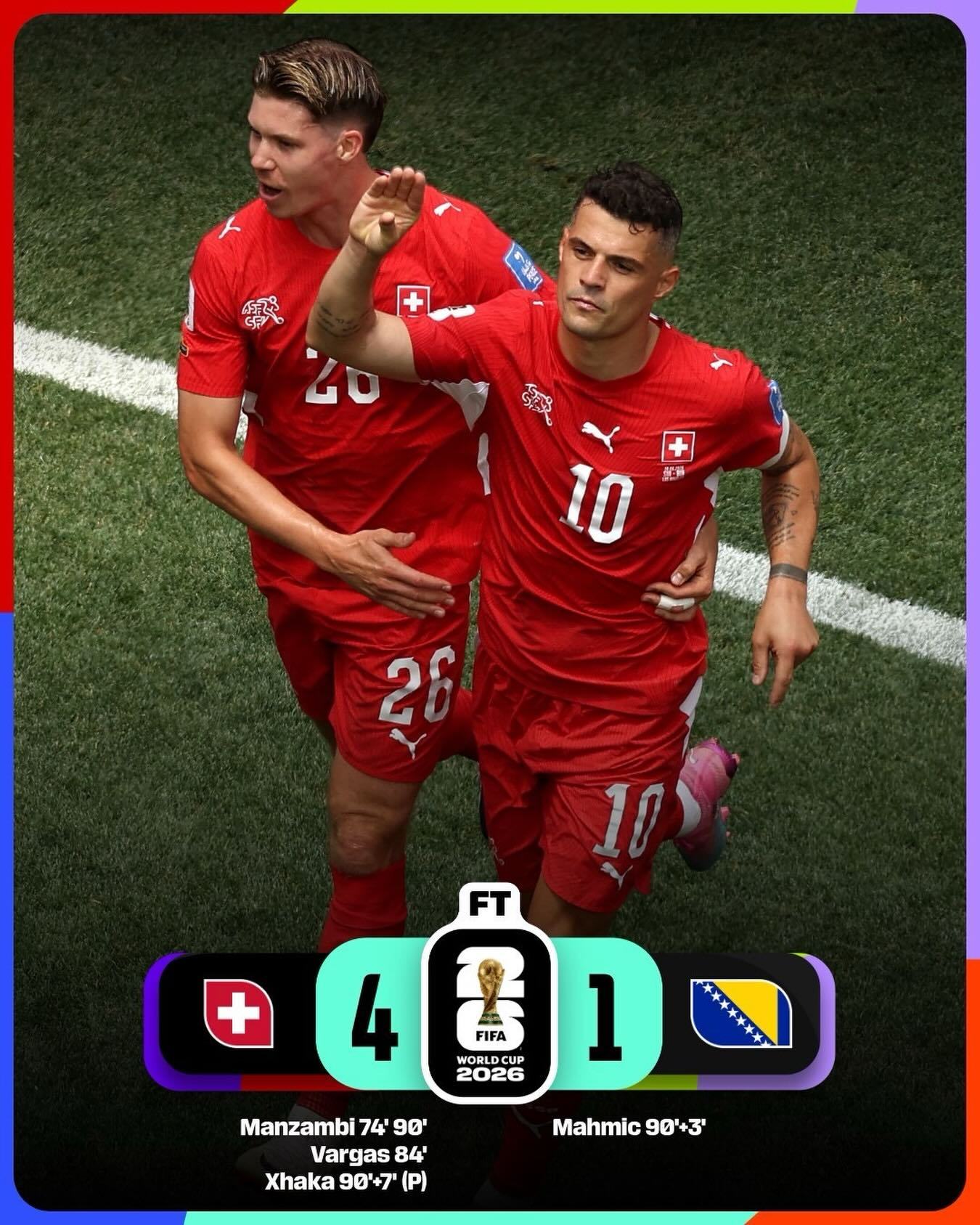 【世界杯B组】 世界杯 B组小组赛：瑞士🇨🇭队4：1战胜波黑🇧🇦队！！！