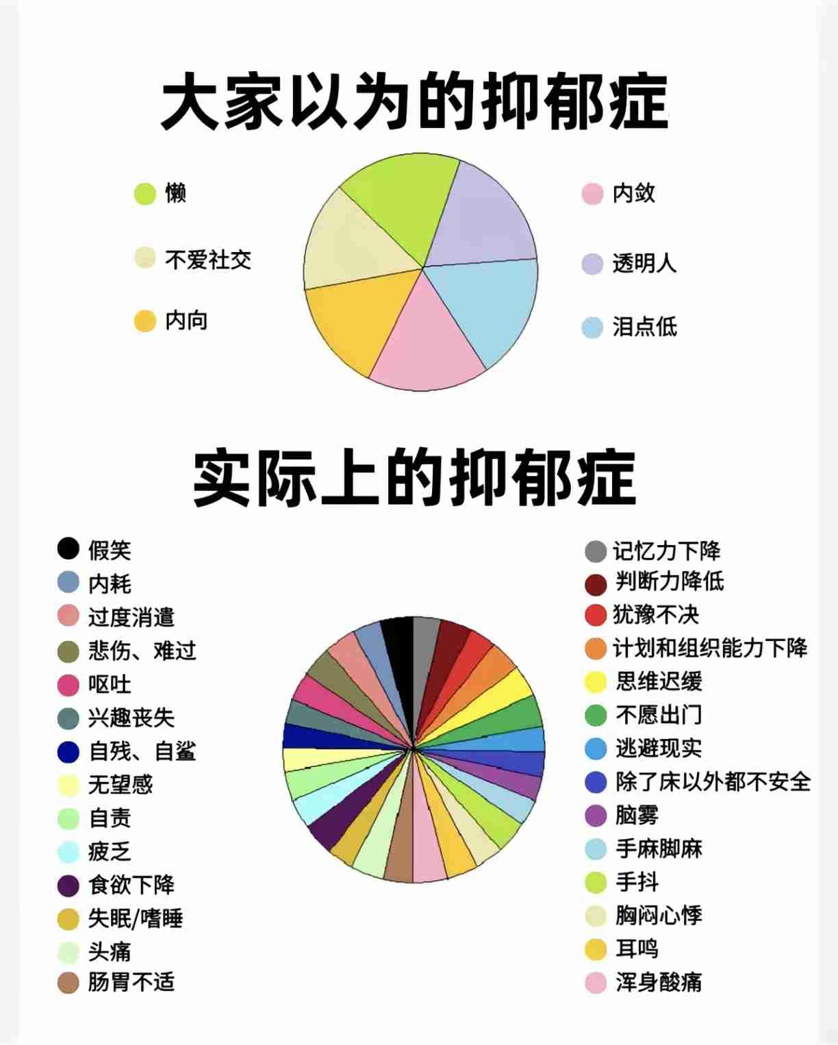 我的今日状态：😭伤心难过
我这里的天气：☁️阴天