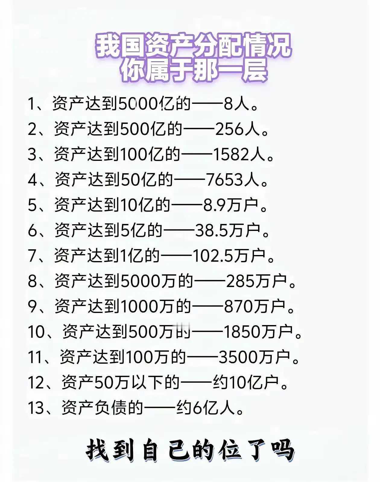 看到我的位置，我笑了