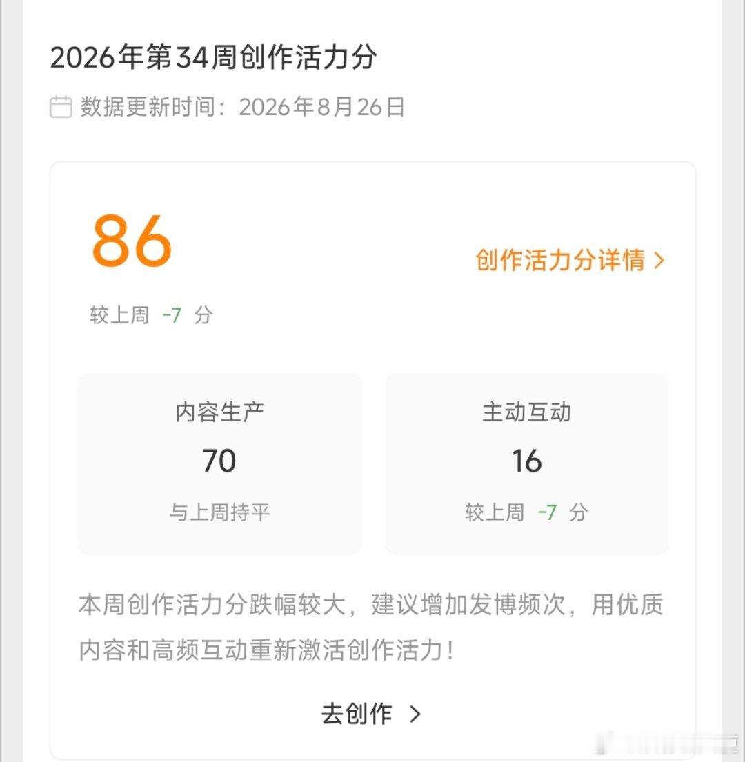 啊啊啊啊啊啊啊才看到！再降就没有威威挨皮了[泪] ​​​