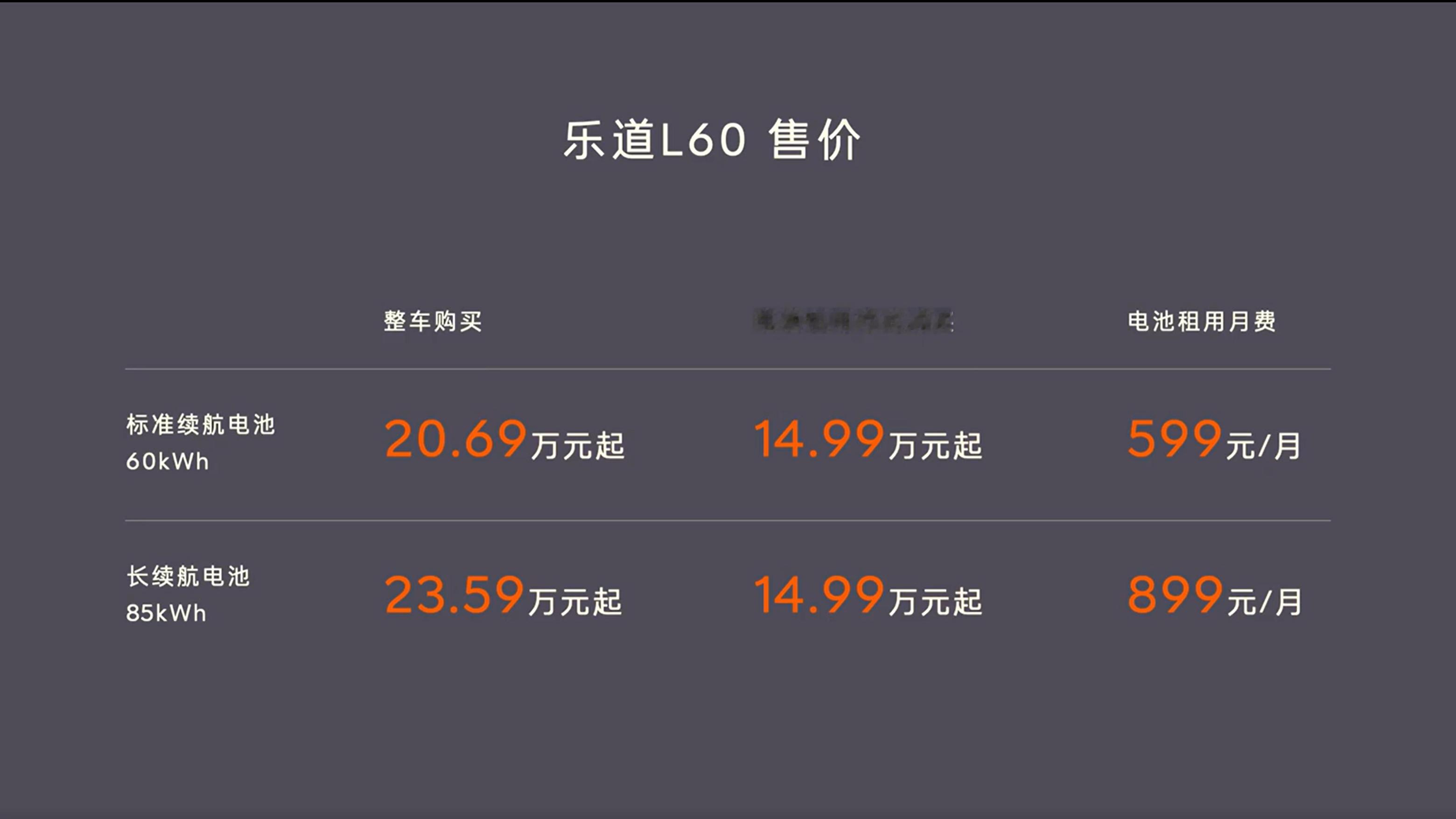 这个价格，感觉铁成了[哆啦A梦害怕][哆啦A梦害怕][哆啦A梦害怕]#汽场全开#