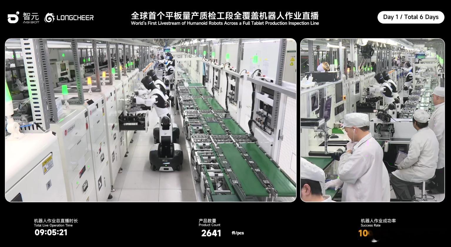 九个多小时过去了，精灵 G2 直播干活的作业成功率还是 100%，处理的产品数量