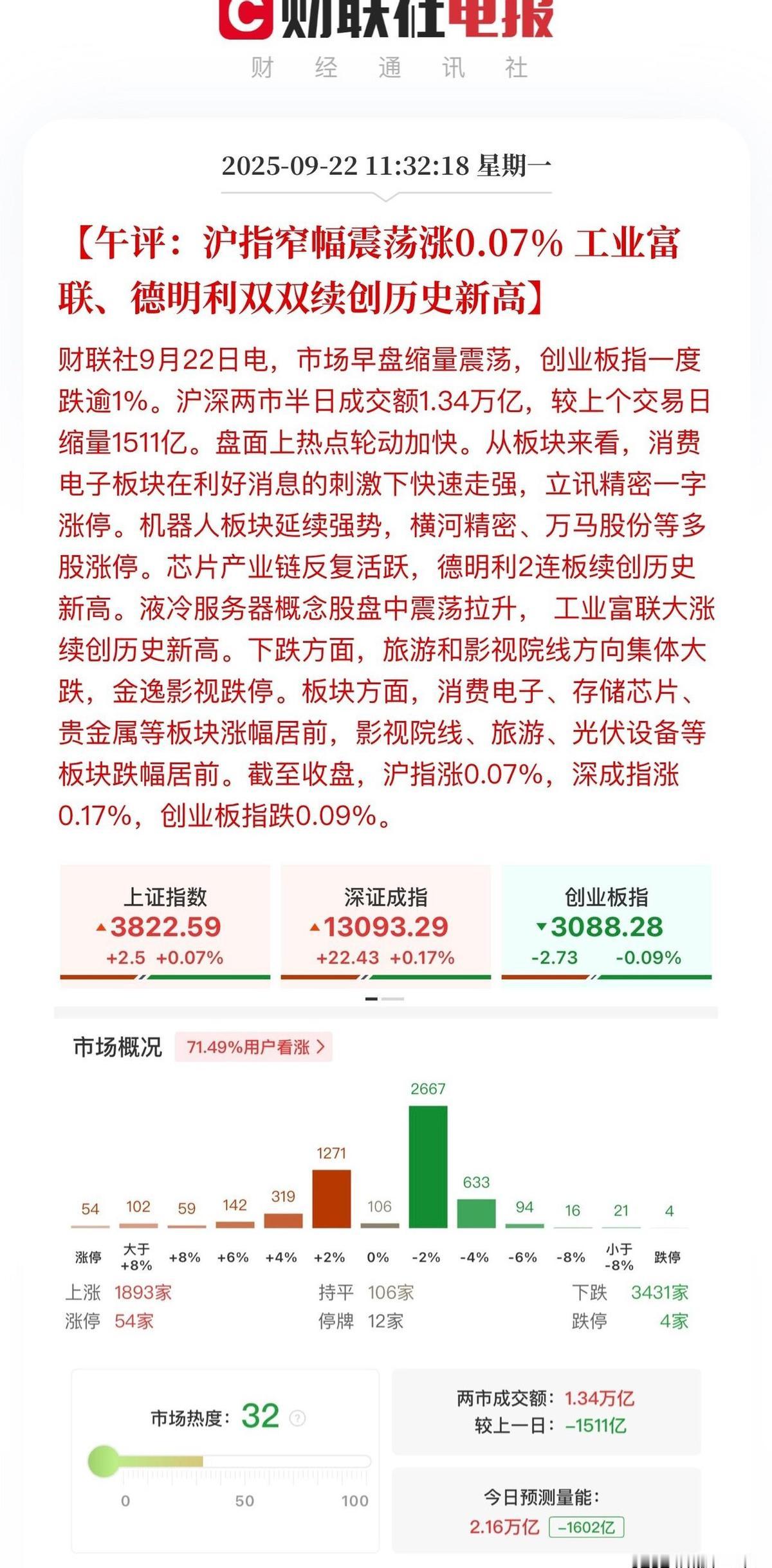 OpenAI砸5亿在越南建AI服务器厂，立讯精密股价一天涨7.2%。
不是代工了