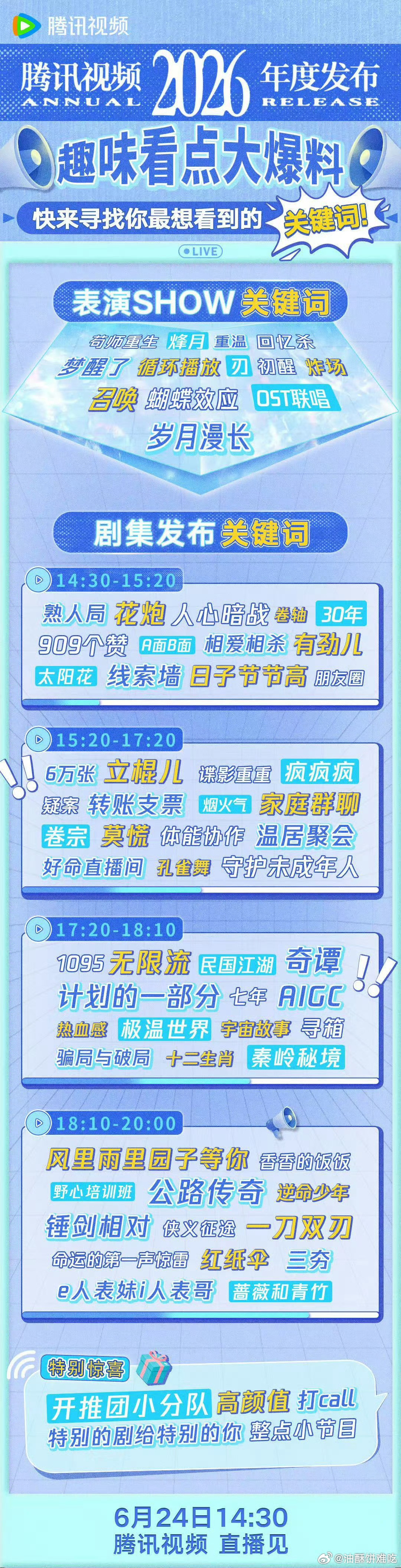 腾讯的卖菜大会真的太麻烦了 