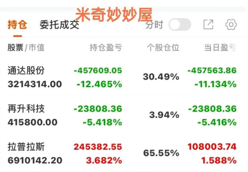 通达股份，今天最大的一碗面，好多人看到早上抢筹秒板都去打板了，但量化装都不装一下