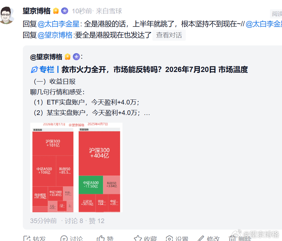 有人说：要全是港股现在也发达了~博格回答: 全是港股的话，上半年就跳了，根本坚持