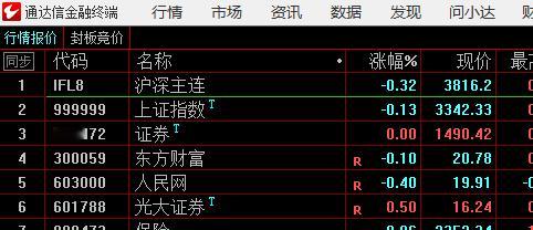 比如这个时候，指数分时出现了反弹，但是你看到期指主力合约还是比上证弱，那么这种分