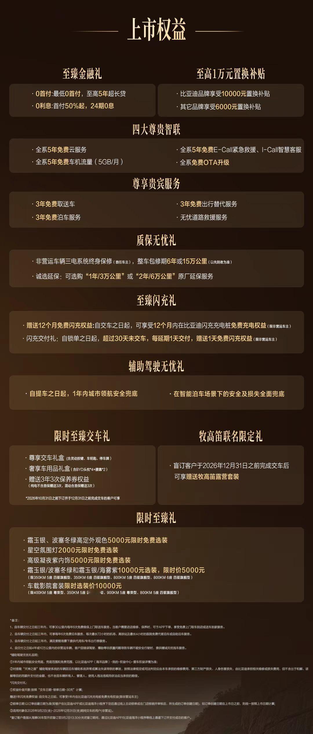 新鲜出炉海狮08最详细图解科技旗舰SUV海狮08 官方指导价22.99万元-27