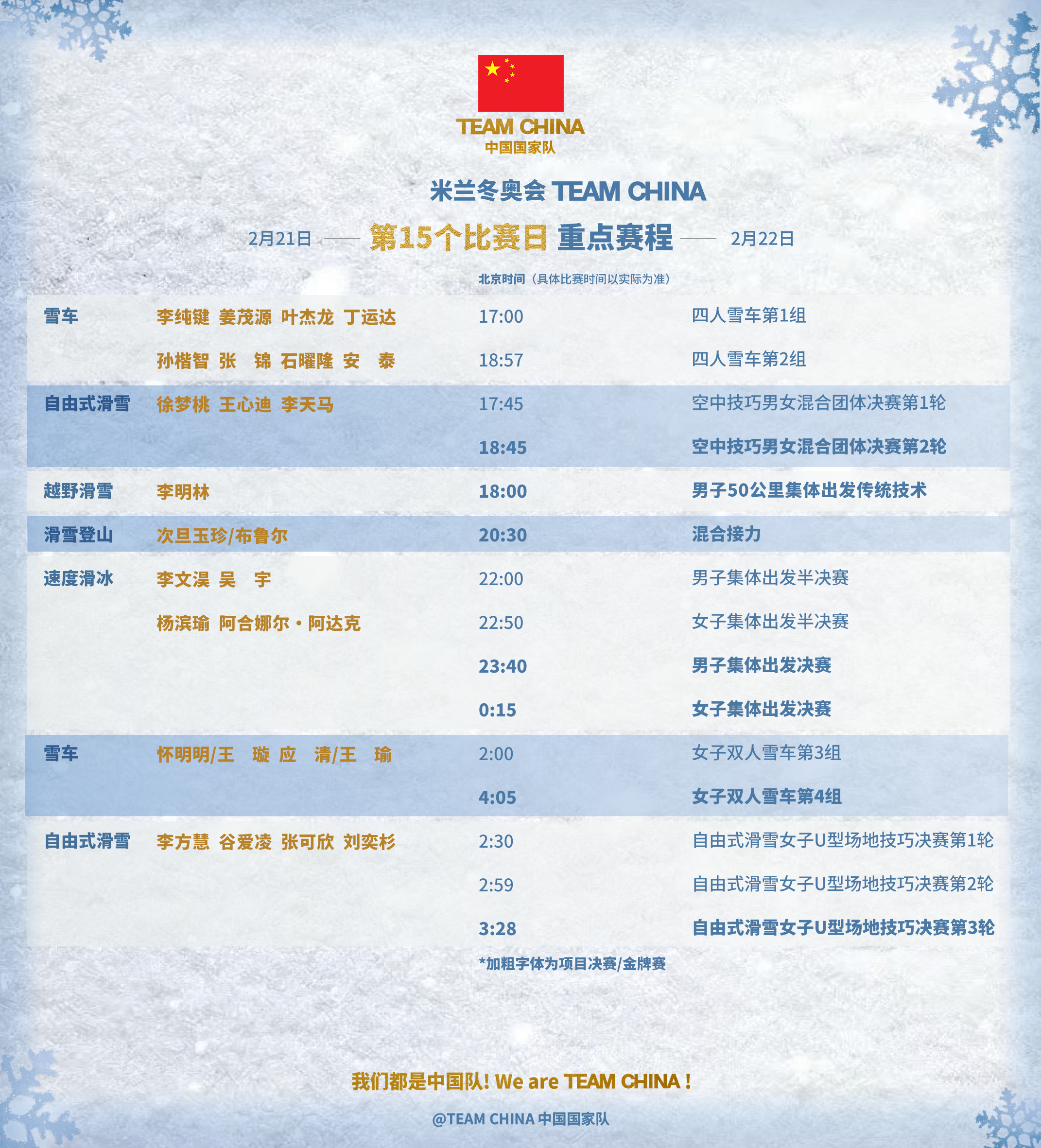 米兰冬奥会第十五个比赛日（2.21-2.22）重点赛程如下自由式滑雪空中技巧男女