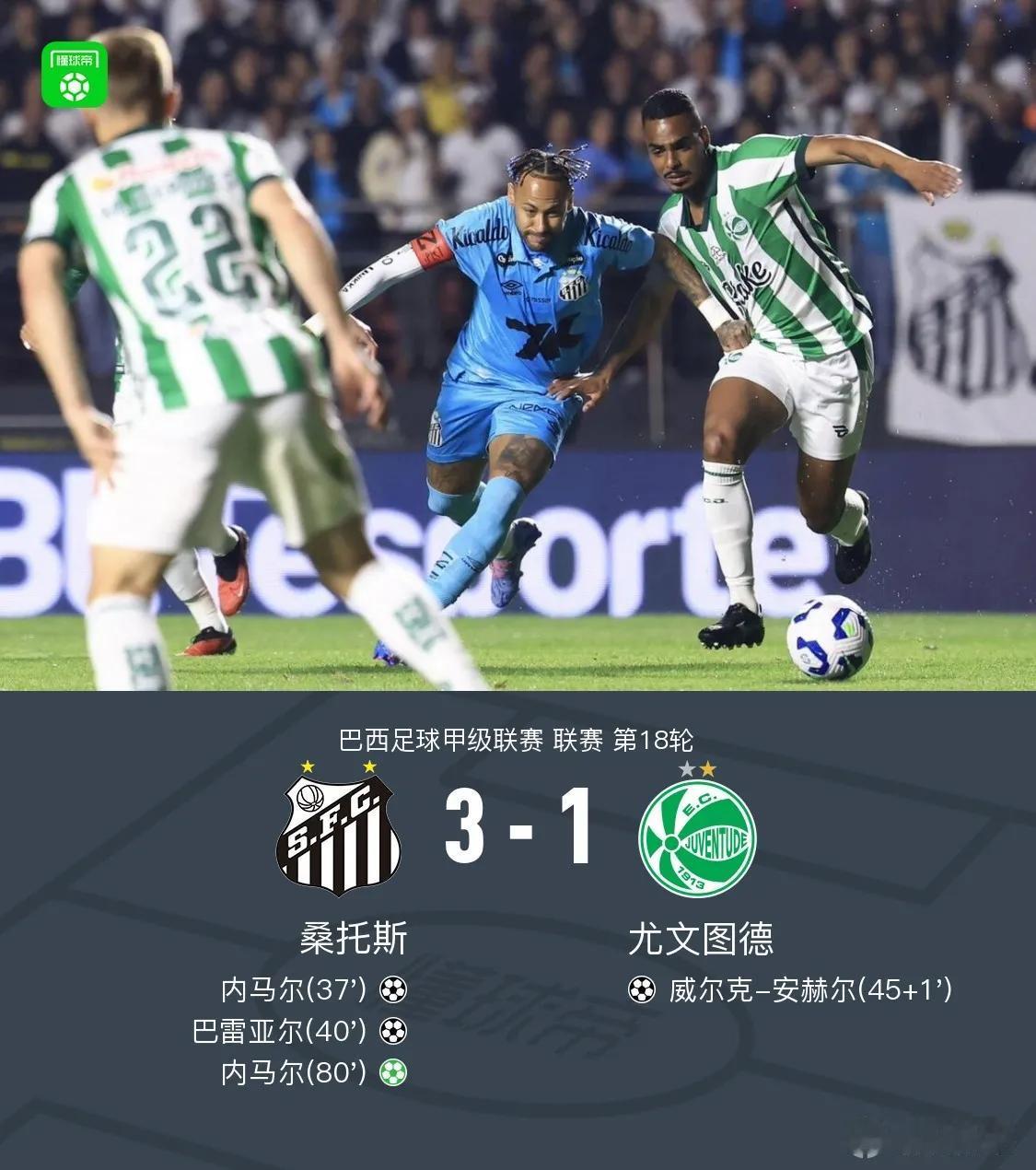 恭喜恭贺桑托斯3-1尤文图德终结三轮不胜，内马尔梅开二度。
        
 