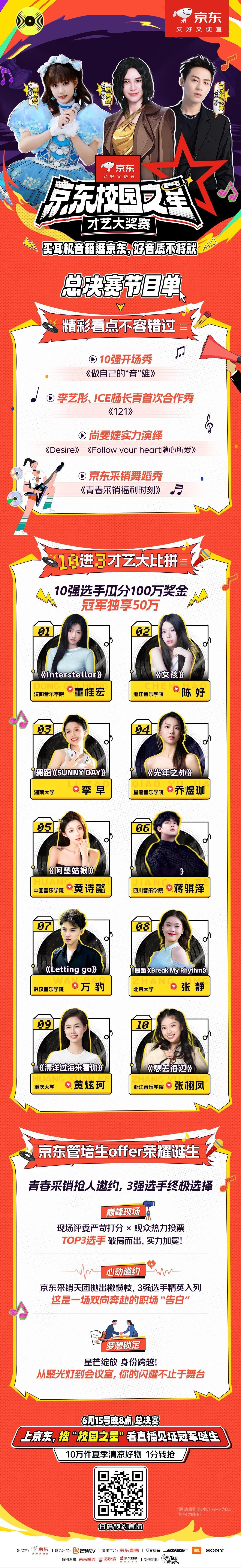 京东校园之星才艺大奖赛  总决赛今夜炸场！，杨长青首次同框 —— 三大次元导师携