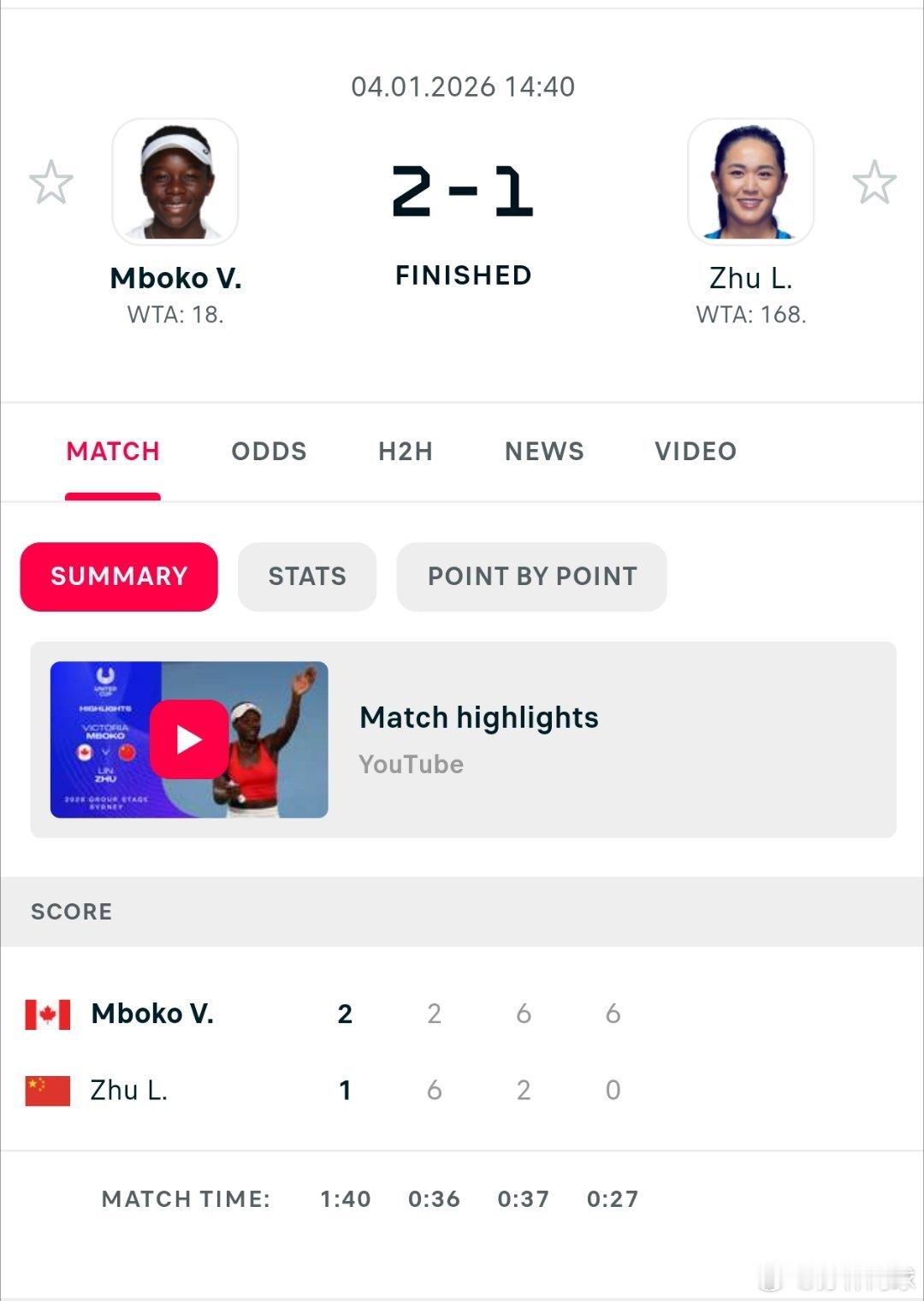 联合杯第二场中国vs加拿大朱琳1-2不敌姆博科张之臻再度压力山大网坛风云