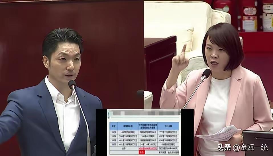 蒋万安被民进党和民众党的女议员质询着，很有看点，特别是与洪婉臻和黄瀞莹的对垒，感