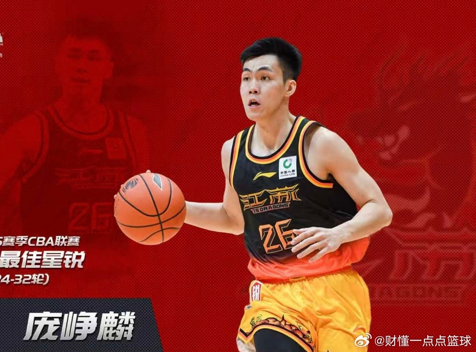 恭喜广西“超跑”庞峥麟，斩获2025-2026赛季CBA第3期月度最佳星锐！24