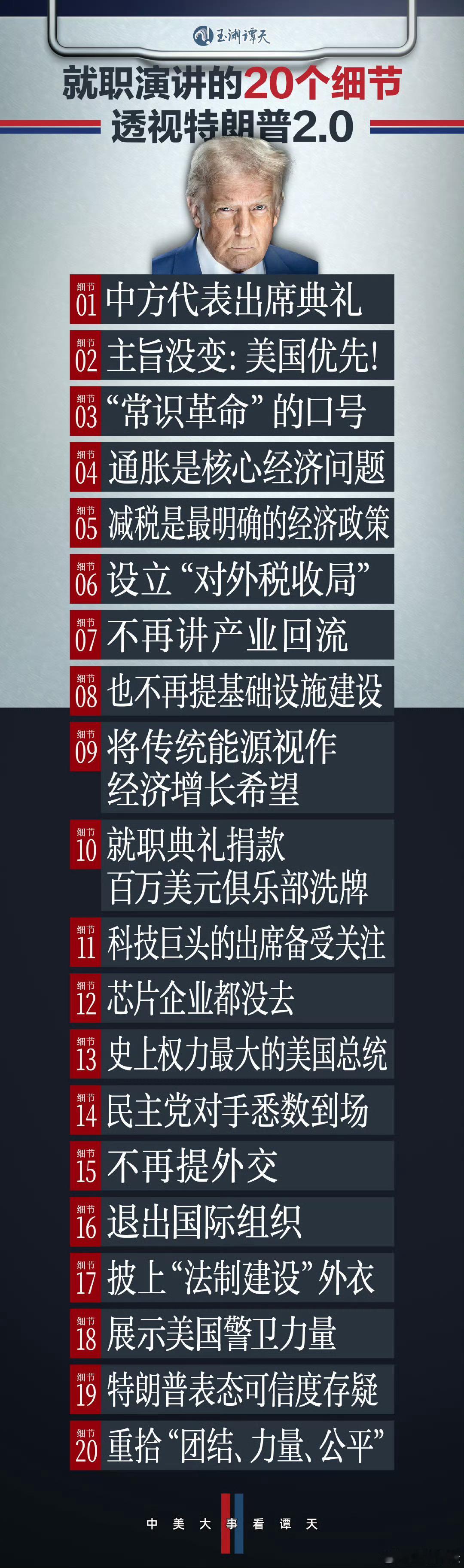 20个细节透视特朗普2.0 最严峻的矛盾、总是来自内部。 