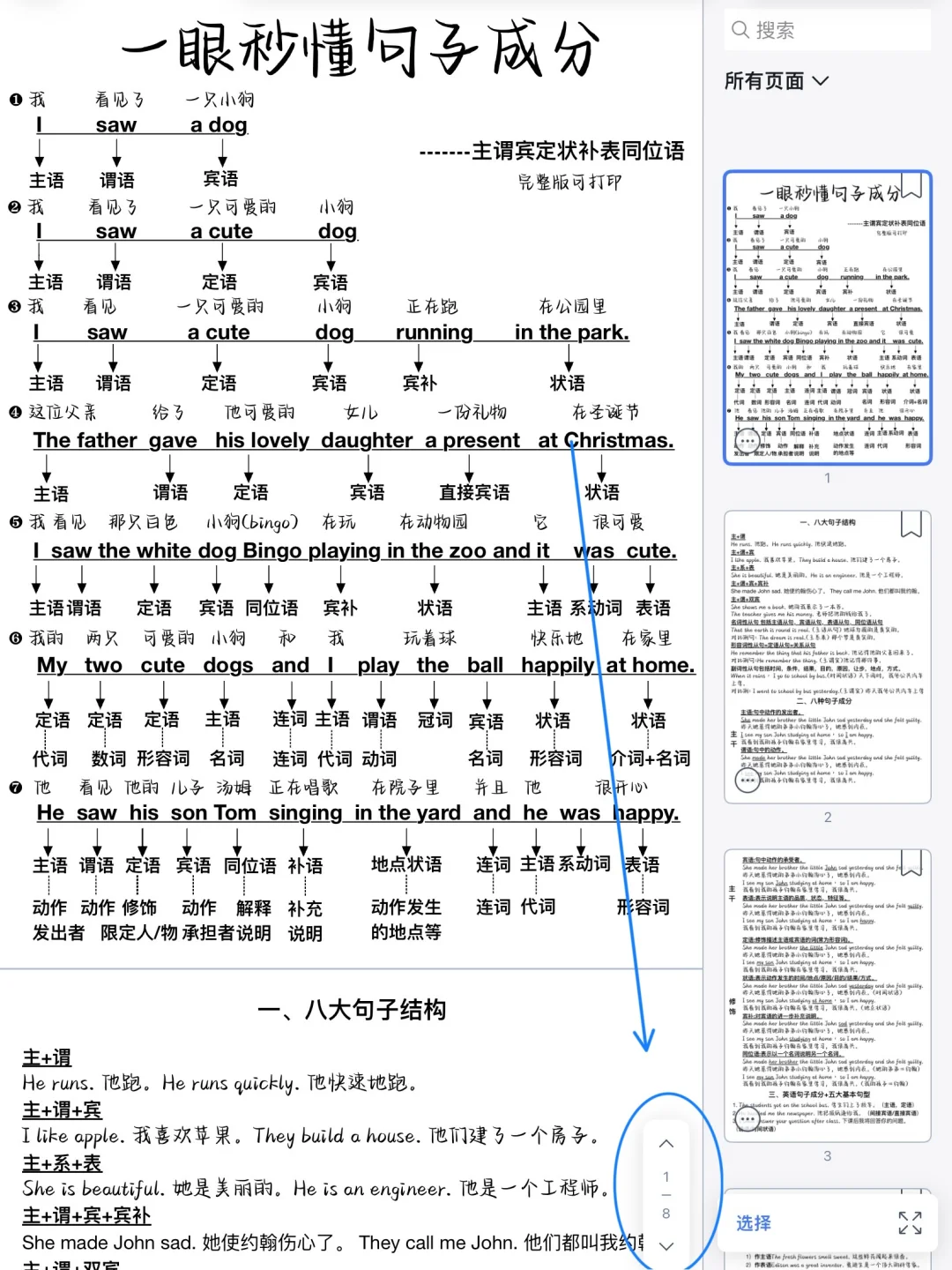 真的很重要❗️秒懂英语句子成分！