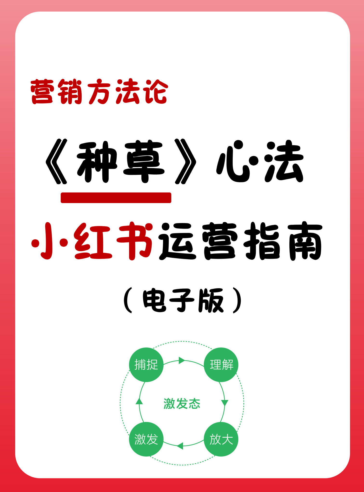 小红书种草的底层心法：捕捉——理解——放大——激发 第一、捕捉——捕捉用户们被激